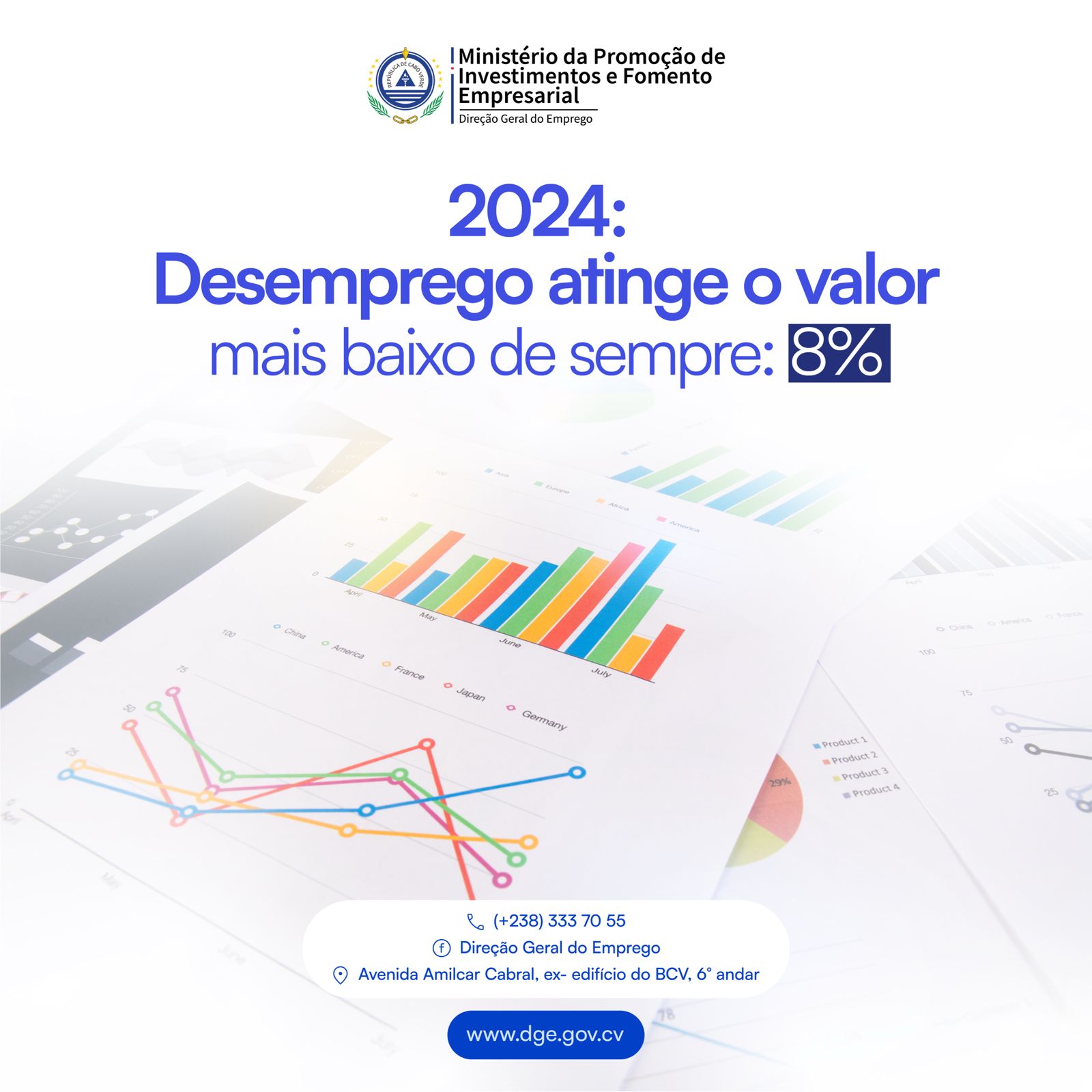 Mercado de Trabalho em 2024: Dados confirmam melhorias significativas no emprego